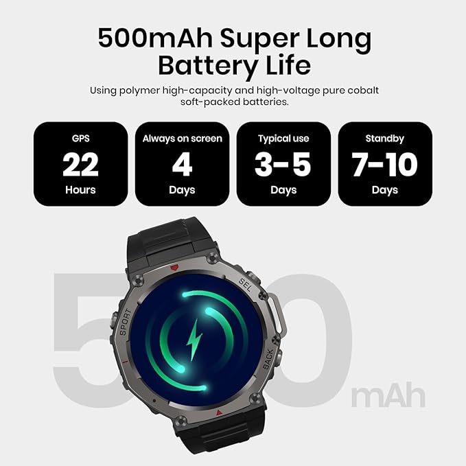 ATLAS GPS Smart Watch for Men, 1.43" Always-On AMOLED Display, Bluetooth Calling, Fitness Tracker, Heart Rate Monitor, Sleep Counter, Step Tracker Built‑In GPS, 5ATM Waterproof watch for Android & IOS