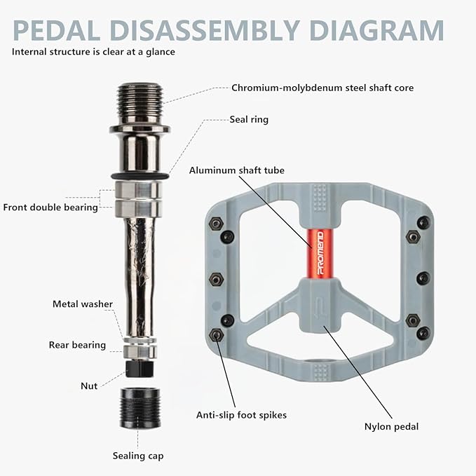 Bicycle Pedals for Mountain/Road/Folding/Touring Bikes - Nylon Body with Aluminum Alloy Sleeve, Chrome-Molybdenum Steel Axle, 3 Sealed Bearings, 9/16" Standard Thread