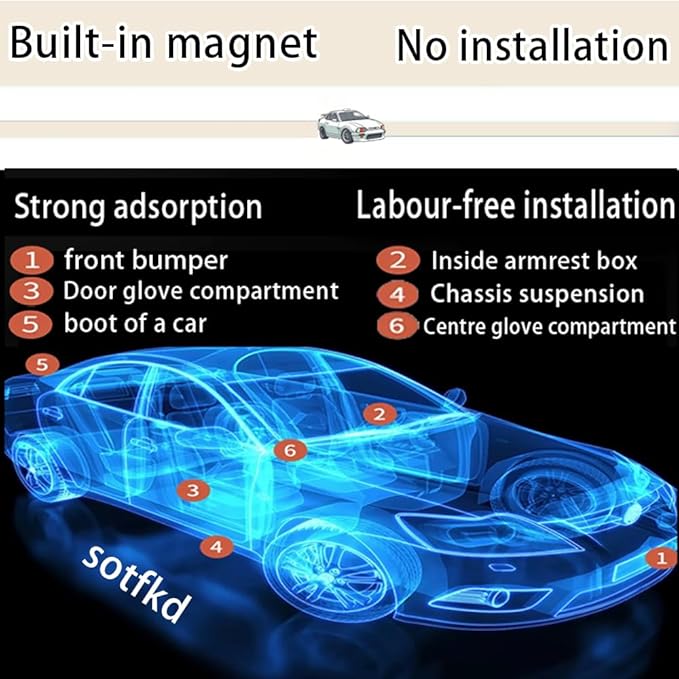 2 Pack GPS Tracker for Vehicles,Car Tracker Device Hidden,Tracker Device for Vehicles (Android and iOS Compatible) | Magnetic Shell | No Monthly Fee | Waterproof | Works with Google and Apple Find My