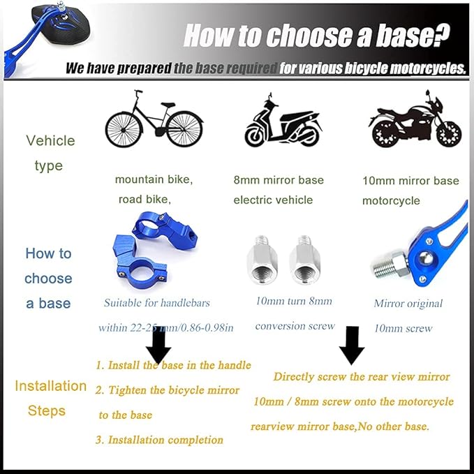 Bike Mirrors Handlebar Rearview Mirror, Bicycle Mirrors for Handlebars 2 Packs, Bicycle Mirrors for Electric Bike, Mountain Bike, Off-Road Bike