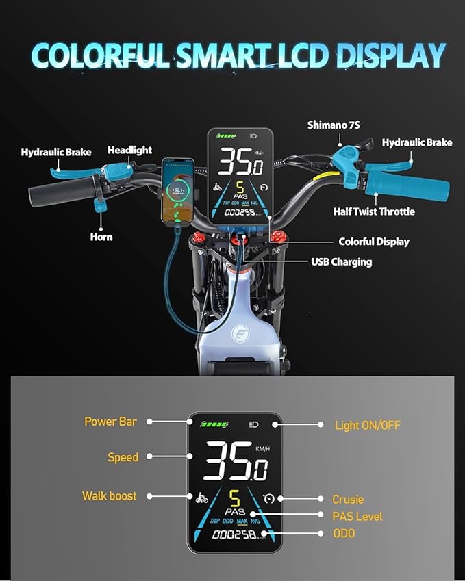 2025 Juliet Pro 2/Juliet Electric Bike for Adults 43MPH/34MPH Peak 5400W/1200W 60V 70AH/48V 60AH Ebike 220+Miles Long Range Electric Bike 20"*4.0 Fat Tires Step Thru Full Suspension Electric Bycicle