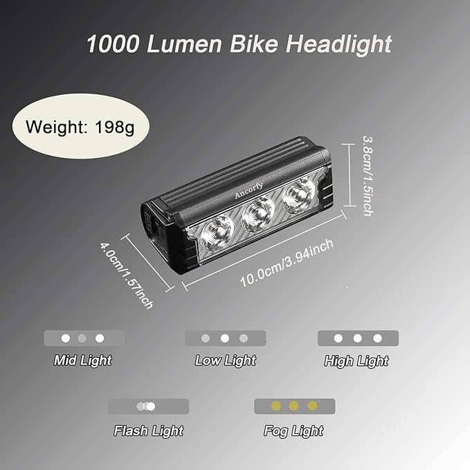 Super Bright LED Bike Light, USB Rechargeable Bicycle Headlight, Waterproof Bike Headlight, 5 Modes 2500 Lumen Bicycle Headlight, MTB Off-Road Cycling Commuting