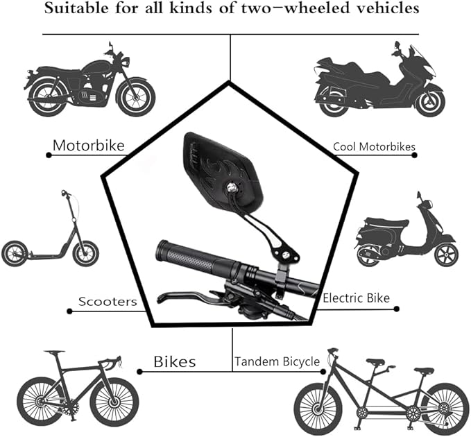 Bike Mirrors for Electric Bikes - 2 Pack Mirrycle Bike Mirrors, Handlebar Rearview Mirror, Bicycle Mirrors for Handlebars - Enhance Safety and Visibility on Your Electric Bike(Black)
