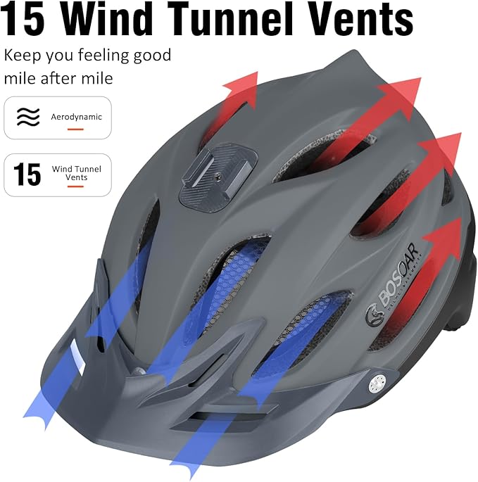 Mountain Bike Helmet,Adult Cycling Helmet with Camera Mount and Detachable Visor for Men Women Youth,Suggested Fit 55-61 Cm