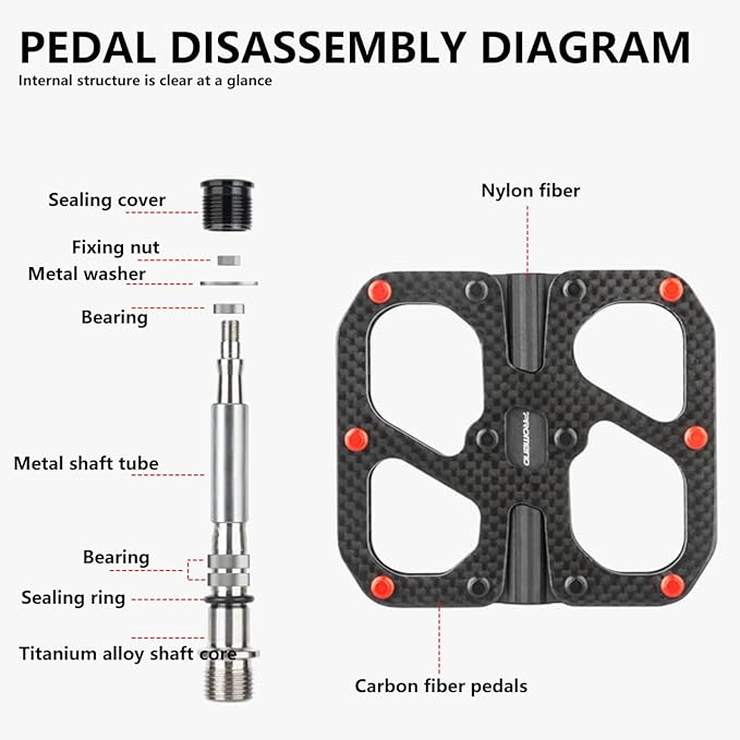 Ultra-Lightweight Full Carbon Fiber Bicycle Pedals with Removable Anti-Slip Steel Studs, Titanium Alloy Axle, 3 Sealed Bearings - Ideal for MTB & Road Bike Cycling & Racing