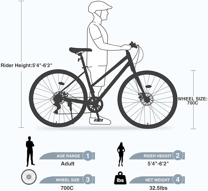 700C Road Hybrid Bike City Commuter Bicycle with 7 Speed/Front and Rear Disc Brakes/Steel Frame for Men Women Adult Available in A Variety of Colors