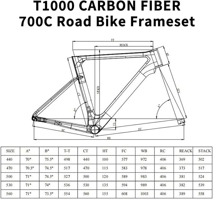 700C Road Bike Frameset 44 47 50 53 56 Cm Carbon Fiber Disc Brake Bike Frame Thru Axle F12×100mm R12×142mm Windbreaker Frame T47mm Threaded Bottom Bracket Max 32C Tire(White,53cm)