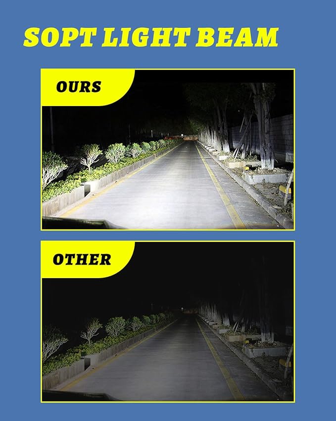 YCHOW-TECH Dirt Bike LED Light Bar 60W 6000LM Motorcycle Headlight Kit CREE LED Pod Light Bar Screwless Spot Off Road Driving Fog Lights Universal for CRF110 CRF250F KLX110 TTR110 TTR110E RM85 YZF450