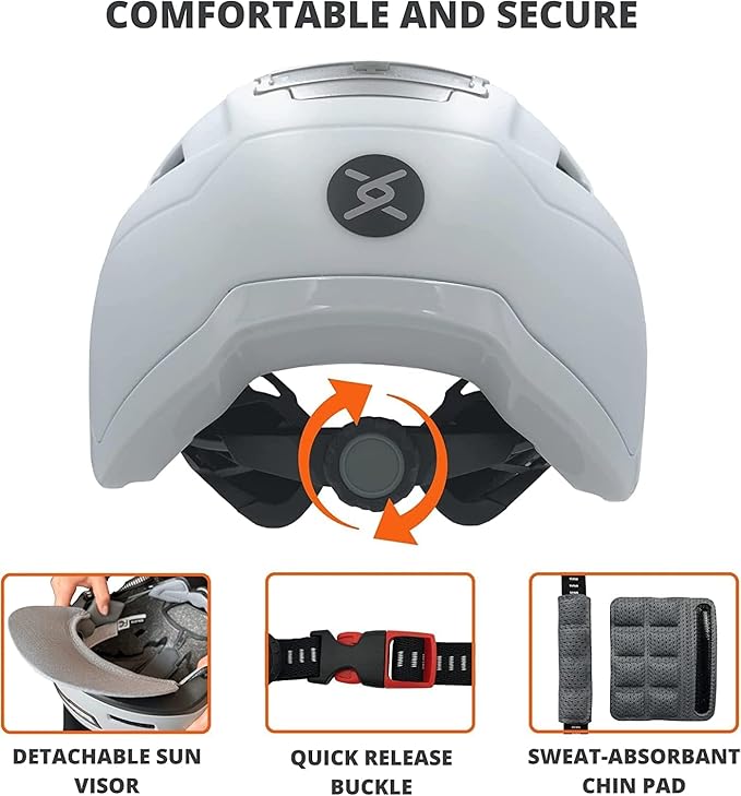 XNITO Bike Helmet with LED Lights - Urban Bicycle Helmet for Adults, Men & Women - CPSC & NTA-8776 Dual Certified - Class 3 E-Bikes, Scooters, Onewheel, Commuter, Mountain