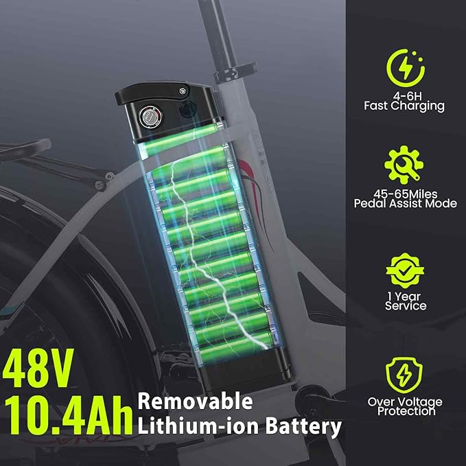 Vivi MT20UL Foldable Electric Bike 20" x3.0 Fat Tire Electric Bike with 48V 499.2WH Removable Battery, Peak 1000W, Up to 50 Miles EBike, 7-Speed, 21.7MPH, Cruise Control, SGS Certified to UL2849