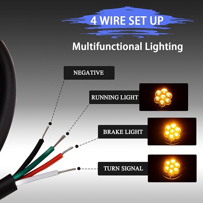 LED Rear Turn Signal Kit,Brake Light/Running Light/directional indicator for Harley Davidson XL883 XL1200 Sportster 1992-UP,Amber Light w/Red/Orange/Smoke Lens,Gloss Black Bullet-Style