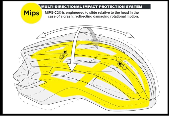 MET Manta MIPS Aero Road Bike Helmet | Lightweight Aerodynamic Cycling Helmet for Adults, Internal Air Channeling, MIPS-C2 Tech, Sunglasses Port