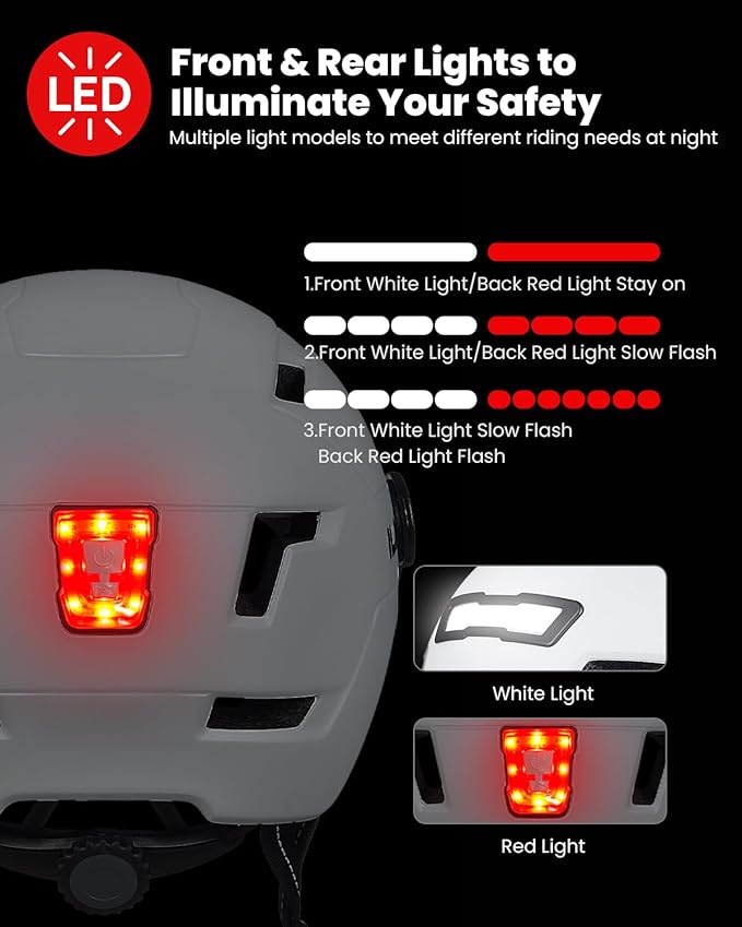 ILM Adult Bike Helmet with USB Rechargeable LED Front and Back Light Mountain&Road Bicycle Helmets for Men Women Removable Goggle Cycling Helmet E3-10L