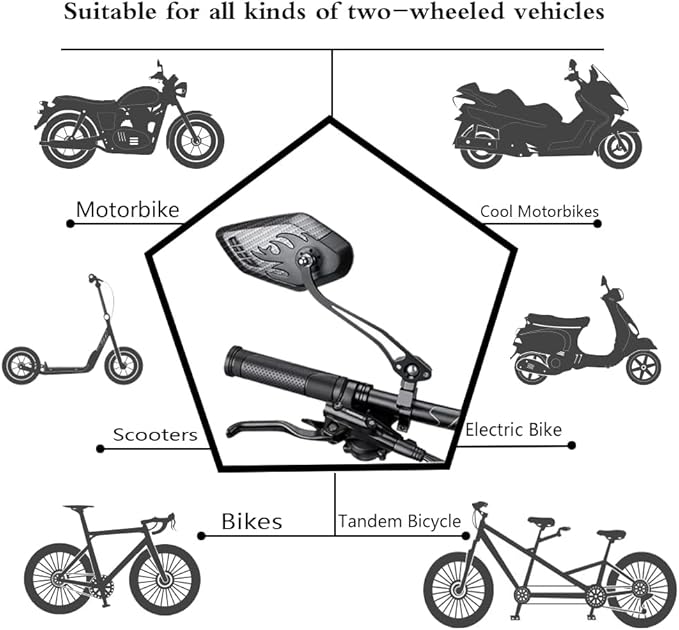Electric Bike Mirrors - Mirrycle Bike Mirror for Adults, Lowrider Bike Parts, Fat Tire Bike Accessories