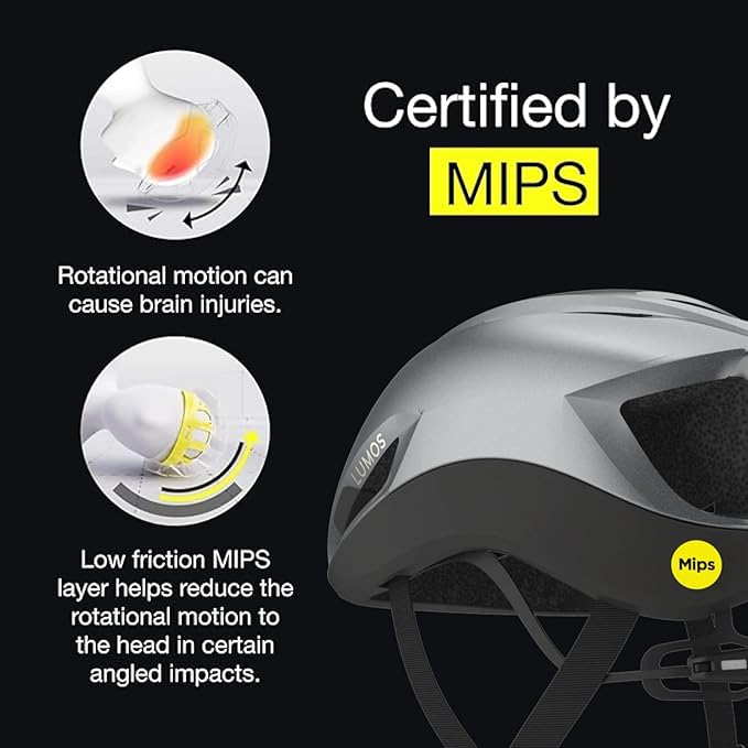Aero GT Road Bike Helmet with Light | MIPS Lightweight Ventilation | Bicycle Helmets Commuter Cycling for Adults: Men, Women