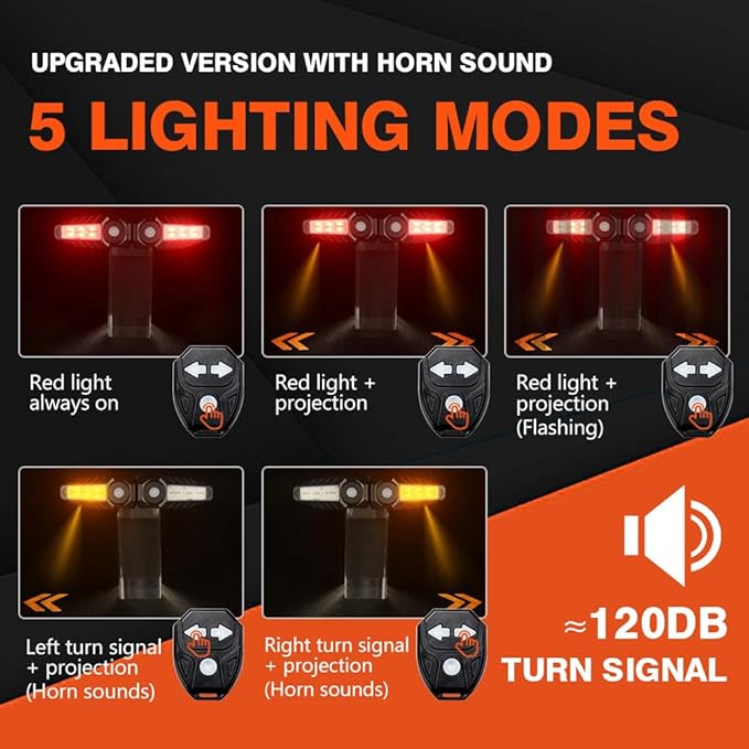 Teguangmei Upgrade Bike Tail Light with Projection USB Rechargeable Bike Turn Signals 150 Lumen Ultra Bright Turn Signals for Bicycle with Alarm Horn Bicycle Rear Light for Night Riding, 5 Mode