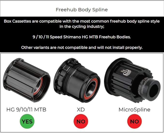 Box Four 8 Speed Multi Shift Non E-Bike and Single Shift E-Bike Cycling Groupset with Rear Derailleur, Shifters, Cassette, Chain, Shift Housing Kit Components Mountain Bike Drivetrain Upgrade