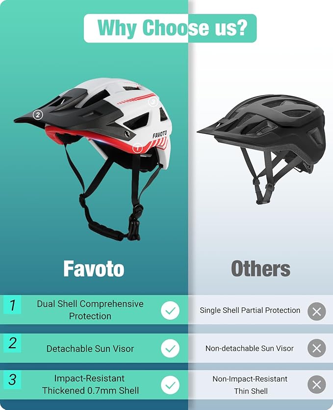 Favoto Adult Mountain Bike Helmet for Men & Women, Magnetic Buckle MTB Helmet with Removable Visor, Lightweight for Commuting & Off-Road Cycling