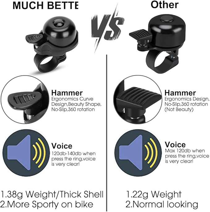 Bike Bell - Bicycle Bell for Kids Adults | 120db Classic Loud Bike Ring - MTB Mountainbike Bell with Crisp Clear Sound for MTB,BMX,City Bike,Scooter