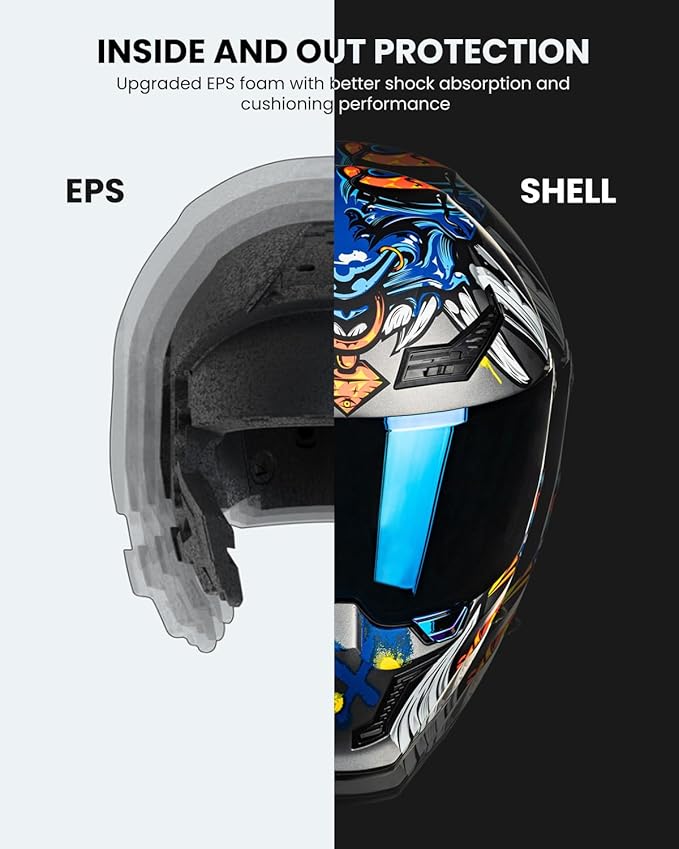 ILM Motorcycle Helmets for Adult Men Women Full Face DOT ECE Powersports Dual Visor Street Racing Helmet with Pinlock Cascos para Motos Model MF509 (Ronin Blue, M)