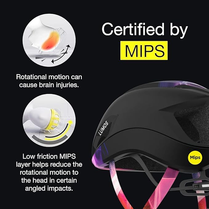 Aero GT Road Bike Helmet with Light | MIPS Lightweight Ventilation | Bicycle Helmets Commuter Cycling for Adults: Men, Women