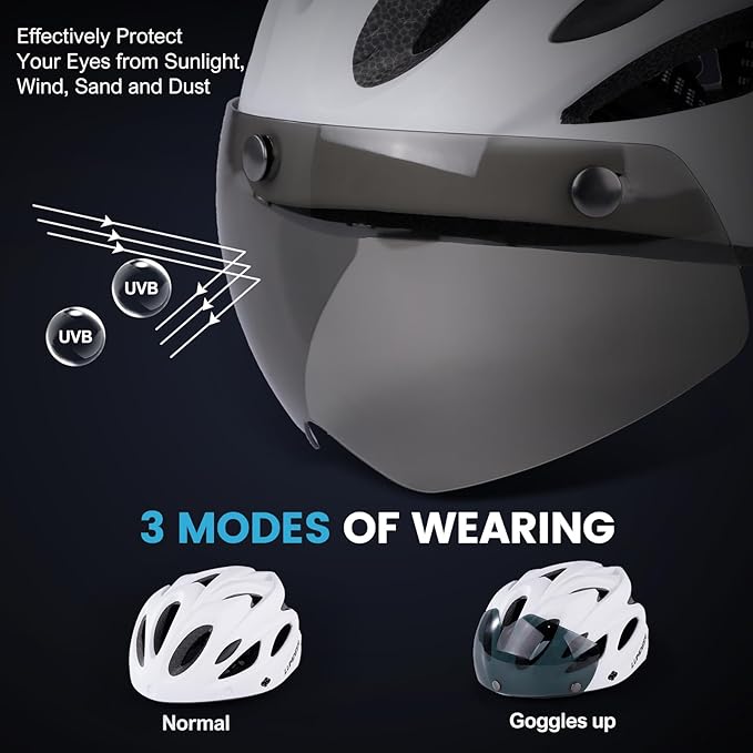 Adult Bike Helmet for Commuting and Cycling, Bicycle Helmet with Rechargeable Rear LED Light & Magnetic Goggles & Removable Sun Visor, Mountain and Road Bicycle Helmets for Men and Women 3 in 1