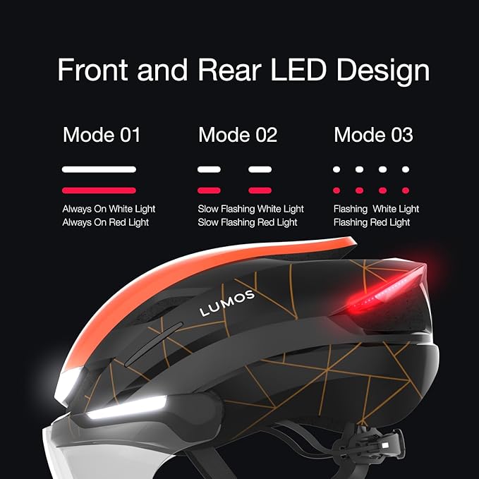 Lumos Ultra E-Bike Smart Helmet | NTA 8776 Certified | Front & Rear LED Lights | Retractable Face Shield | App Controlled | EBike, Scooter, Cycling, Bicycle | Adults, Men Women