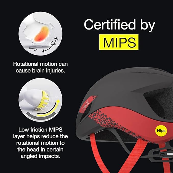 Aero GT Road Bike Helmet with Light | MIPS Lightweight Ventilation | Bicycle Helmets Commuter Cycling for Adults: Men, Women
