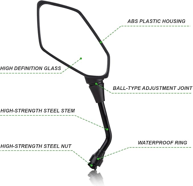 CICMOD Motorcycle Mirrors Rear View Side Mirror for Scooter, ATV, Dirt Bike, Cruiser, Snowmobile, with M8 M10 Threaded Bolts, 7/8" Handlebar Mirror Mount