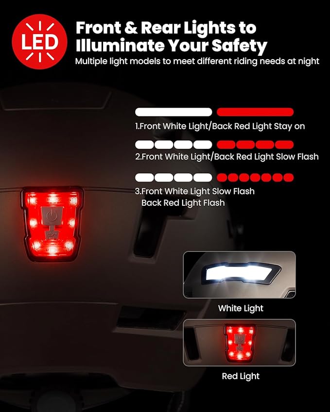 ILM Adult Bike Helmet with USB Rechargeable LED Front and Back Light Mountain&Road Bicycle Helmets for Men Women Removable Goggle Cycling Helmet E3-10L