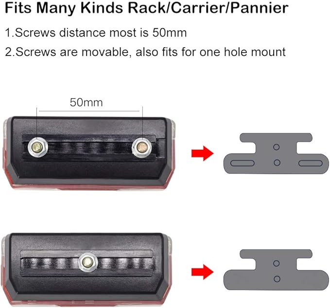 Bike Rack Tail Light with 2 Modes Steady and Flashing, Bicycle Rear Rack Light Easy to Install on Cargo Rack, Fit 50mm Bolt Holes Mount, Taillight for Bicycle