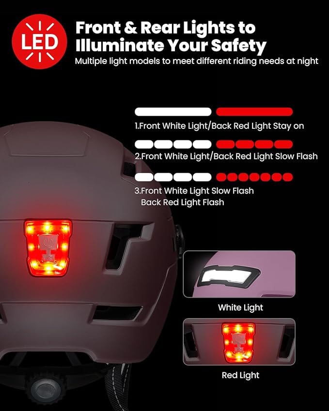 ILM Adult Bike Helmet with USB Rechargeable LED Front and Back Light Mountain&Road Bicycle Helmets for Men Women Removable Goggle Cycling Helmet E3-10L
