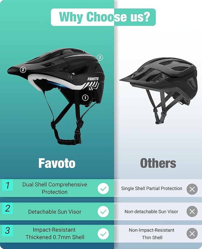 Favoto Adult Mountain Bike Helmet for Men & Women, Magnetic Buckle MTB Helmet with Removable Visor, Lightweight for Commuting & Off-Road Cycling