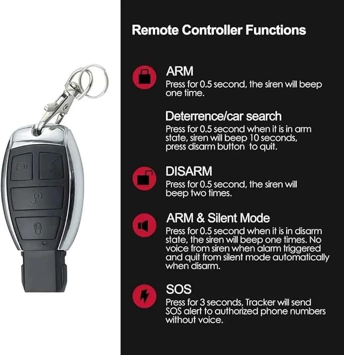 GPS Tracker Locator Real Time Tracking GPS GPRS GSM SMS Tracker for Motorbike Car Bike AntiTheft GPS303G