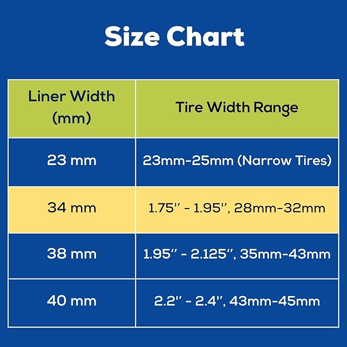 Corki Cycles Bike Tube Flat Protectors and Tire Liners Self Adhesive, Fits Width 1.35-2.4” 12 14 16 18 20 24 26 27.5 29 & 700c Mountain Road Bicycles, 2-Pack