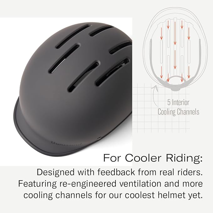 Thousand Heritage 2.0 Adult Bike Helmet; The Original Low Profile Retro Commuter Cycling Helmet Safety Certified for Bicycle Skateboard Skating Roller Skates; for Men & Women