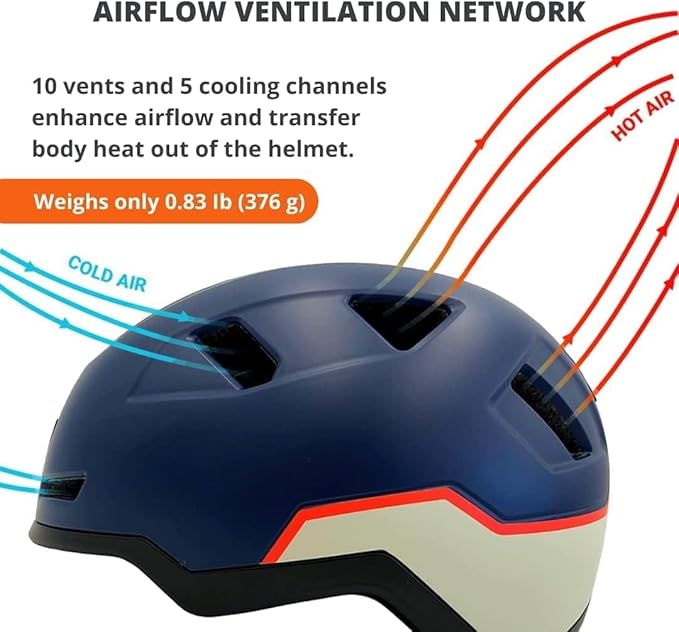 XNITO Bike Helmet with LED Lights - Urban Bicycle Helmet for Adults, Men & Women - CPSC & NTA-8776 Dual Certified - Class 3 E-Bikes, Scooters, Onewheel, Commuter, Mountain