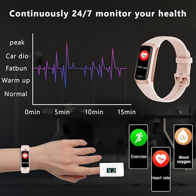 Fitness Tracker with 24/7 Heart Rate Sleep Blood Oxygen Monitor,IP68 Waterproof Smart Watch,1.10''AMOLED Touch Color Screen,Step Counter Health Activity Trackers for Women Men (Pink)