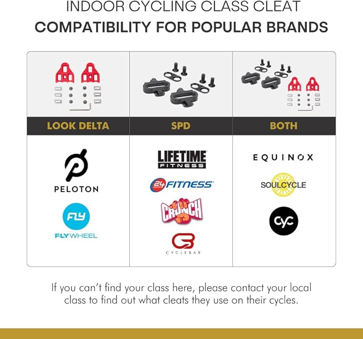 Tommaso Pista SPD & Peloton Shoes for Women—2 in 1—Fit for Peloton, Spin & Indoor Bikes—Install Your Own Delta or SPD Cleats Essential Bike Accessories for Cyclebar & Soulcycle