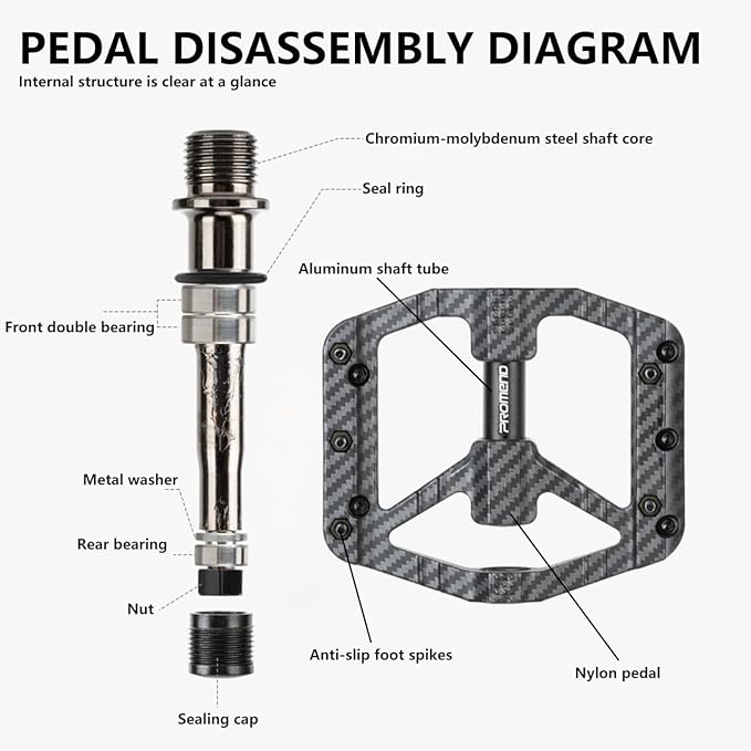 Bicycle Pedals for Mountain/Road/Folding/Touring Bikes - Nylon Body with Aluminum Alloy Sleeve, Chrome-Molybdenum Steel Axle, 3 Sealed Bearings, 9/16" Standard Thread