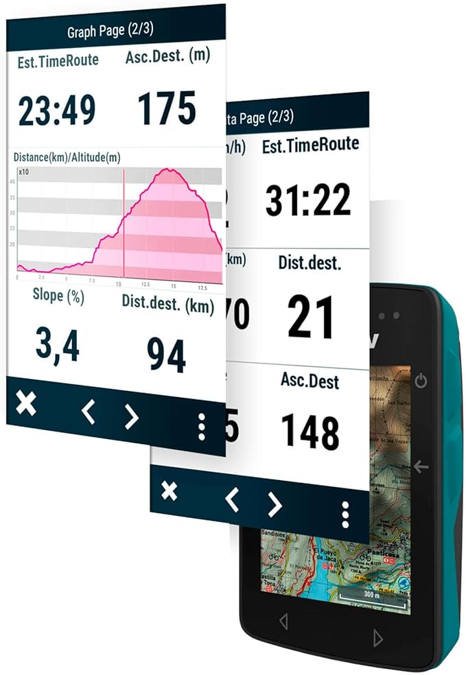TwoNav ROC (32 GB) + Maps Included, GPS Bike Computer with 2.7-inch Screen for MTB, Cycling, Gravel or bikepacking