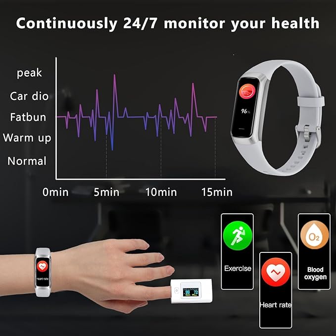 Fitness Tracker with 24/7 Heart Rate Sleep Blood Oxygen Monitor,IP68 Waterproof Smart Watch,1.10''AMOLED Touch Color Screen,Step Counter Health Activity Trackers for Women Men (Grey)