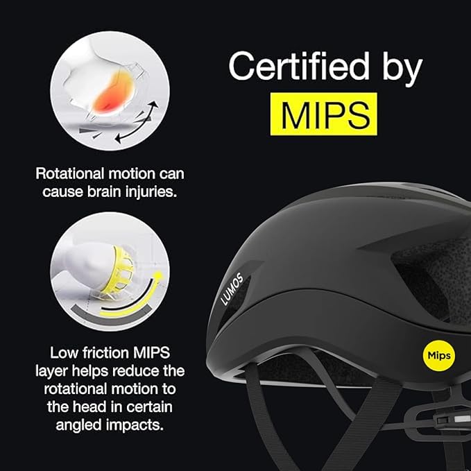 Aero GT Road Bike Helmet with Light | MIPS Lightweight Ventilation | Bicycle Helmets Commuter Cycling for Adults: Men, Women