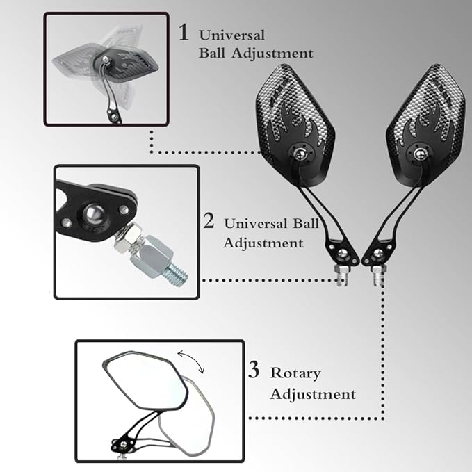 Electric Bike Mirrors - Mirrycle Bike Mirror for Adults, Lowrider Bike Parts, Fat Tire Bike Accessories