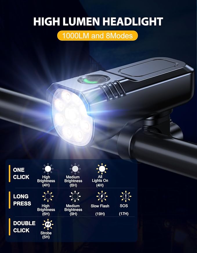 High Lumen Super Bright Bike Lights for Night Riding, Adjustable Modes Bicycle Lights Front and Rear, Rechargeable & IP65 Waterproof Bike Headlight and Taillight Set for Cycling Electronics