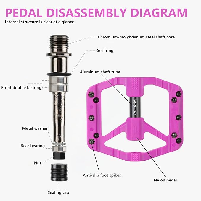 Bicycle Pedals for Mountain/Road/Folding/Touring Bikes - Nylon Body with Aluminum Alloy Sleeve, Chrome-Molybdenum Steel Axle, 3 Sealed Bearings, 9/16" Standard Thread