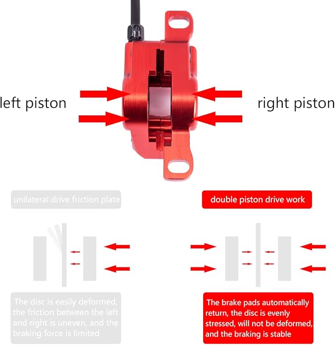 Cyclon MTB Hydraulic Disc Brakes Set, Black/Red Aluminum Alloy Hydraulic Brakes for Mountain Bike Left Front 1000mm Right Rear 1700mm Hydraulic Bicycle Brakes with is/PM Adapter Fit 160mm Rotor