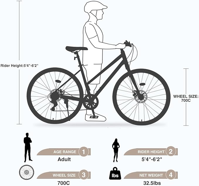 700C Road Hybrid Bike City Commuter Bicycle with 7 Speed/Front and Rear Disc Brakes/Steel Frame for Men Women Adult Available in A Variety of Colors