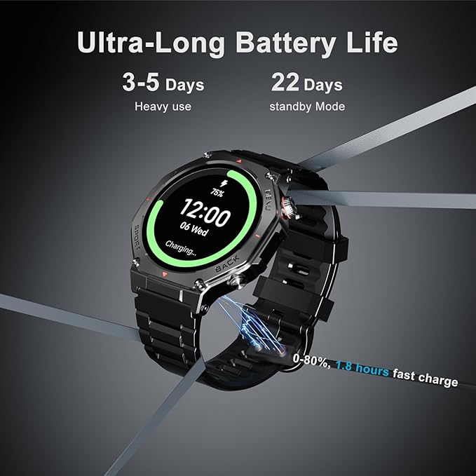 Military Smart Watch for Men Women,1.5" HD Touchscreen Rugged Fitness Tracker Smartwatch, Bluetooth Dual-mode GPS,3ATM Waterproof,170+ Sport Modes with Heart Rate/Sleep Monitor Watch for Android/ios