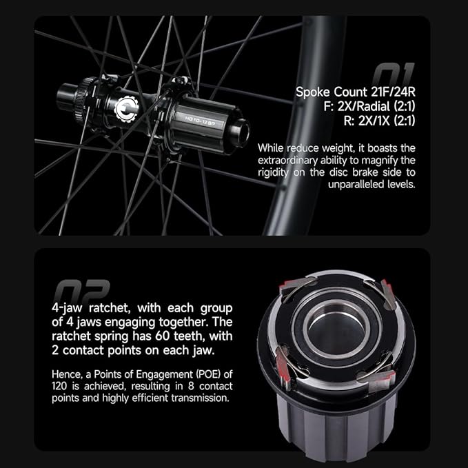 ELITEWHEELS Carbon Wheels ENT 2.0 Disc Brake 700c Carbon Rim Center Lock Road Bike Wheelset UCI Quality Road Racing Wheelset